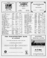 Directory 011, Cavalier County 1954